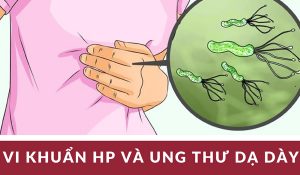 cách trị bao tử nhiễm khuẩn hp